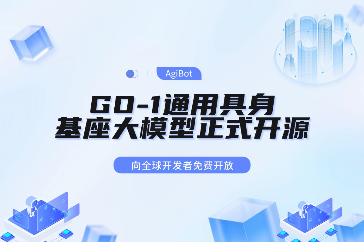 三亿体育机器人GO-1通用具身基座大模型全面开源！
